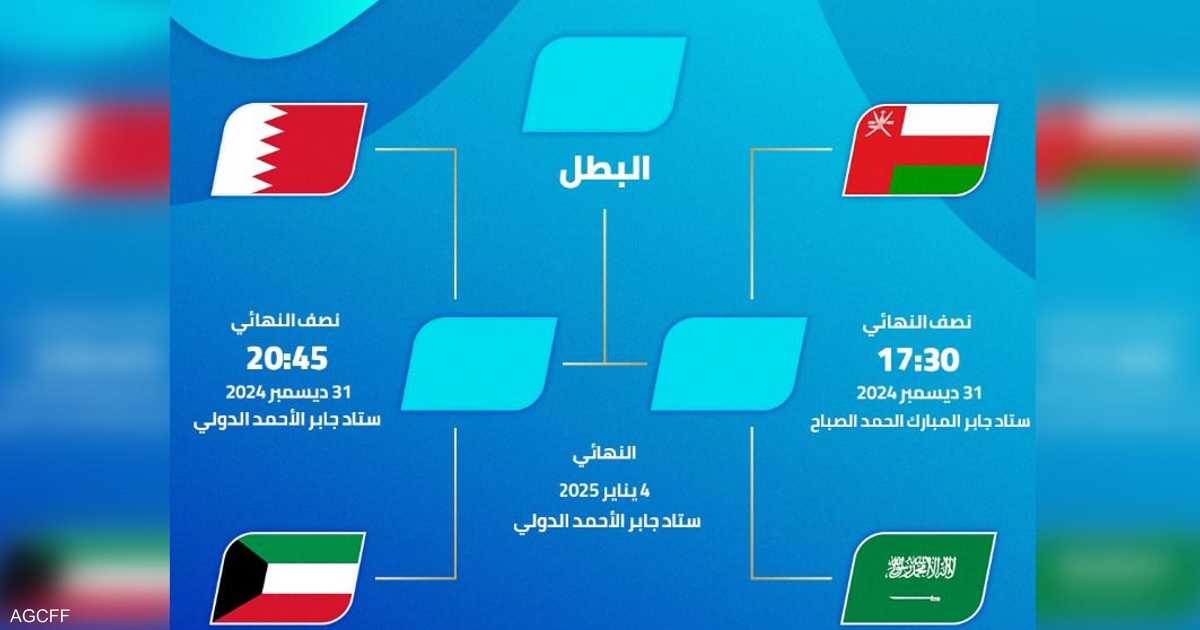 خليجي 26.. نصف النهائي في موعده وتأجيل النهائي

