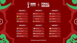 تعرف على مجموعات كأس أمم إفريقيا 2025
