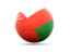 oman_icon