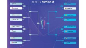 قرعة دوري أبطال أوروبا تعاند ريال مدريد وليفربول
