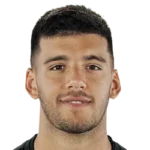 Gerónimo Rulli