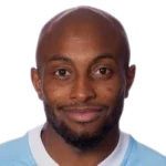 Fouad Bachirou