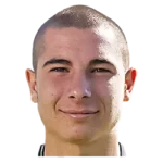 Dimitar Tonev