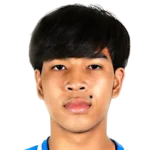 Chatmongkol Rueangthanarot