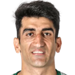 Alireza Beiranvand
