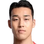 Min-kyu Song