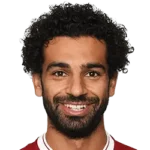 Mohamed Salah