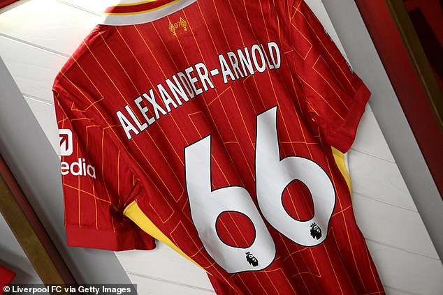 جمهور ليفربول غاضب من مدافعه..القميص «66» ممنوع على أرنولد في ريال مدريد
